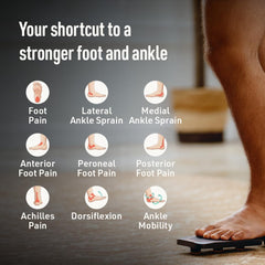 SIDEKICK AxisBoard split-board detail highlighting independent foot training and targeted activation