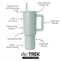 Simple Modern Trek close-up of ergonomic handle for secure one-handed carrying