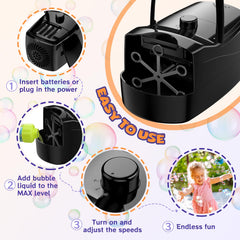 Sizonjoy bubble machine side controls and ports showing USB adapter option for convenience