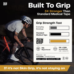 Skin Grip patch applied on arm around Libre sensor, protecting device benefit