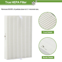 Smilyan activated carbon pre-filter texture illustrating odor absorption advantage