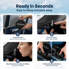 Sondur inflated on an airplane seat, provides tailbone and lumbar support during flights