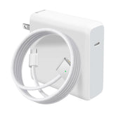 SorsnA 96W charger front view showing compact design and ports for fast charging