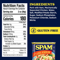 SPAM brand open can showing firm cooked meat and easy ready-to-eat protein