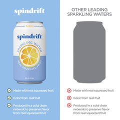 Spindrift poured over ice showing chilled citrus refreshment
