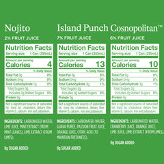 Spindrift can close-up showing squeezed fruit detail and benefit authentic flavor