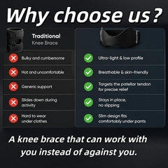 SPPHD strap in use during running showing stable patella support