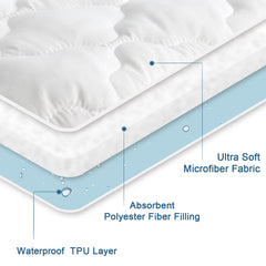 SPRINGSPIRIT view of waterproof TPU layer protecting mattress from liquids