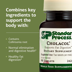 Collinsonia root ingredient with Standard Process logo, botanical support benefit