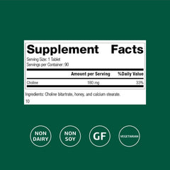 Close-up of Standard Process choline tablets highlighting smooth tablet texture and consistency