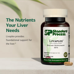 Standard Process Livaplex botanical ingredients display emphasizing natural sourcing