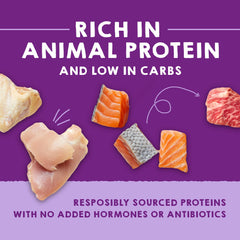 Stella & Chewy's ingredient label close-up emphasizing responsible sourcing