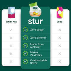 Stur mixed peach mango flavor in a glass of water for instant hydration