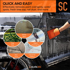 suds.lab mitt in use on car door panel demonstrating fast decontamination