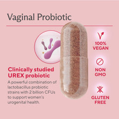 Sunergetic cranberry and inulin ingredients supporting urinary and gut health
