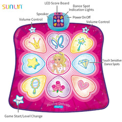 SUNLIN LED board close-up highlighting clear cues and immediate feedback for learning