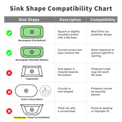 SunnyPoint rack installed in sink with centered drain demonstrating proper fit and clearance