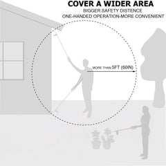 SUNYAY rubber bulb detail illustrating comfortable grip and consistent air bursts benefit