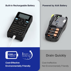 SUPVAN E11 printed label samples demonstrating narrow 0.2-inch margins and clarity