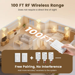 SURAIELEC handheld remote in hand enabling effortless operation for users