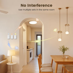 SURAIELEC transmitter mounted on wall giving easy remote control access