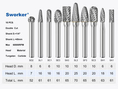 Sworker shank detail 1/4 inch shank shown for compatibility with common die grinders