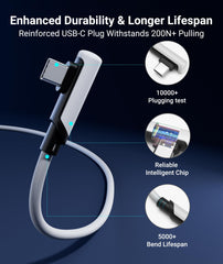 Syntech cable in use with Meta Quest delivering stable VR link