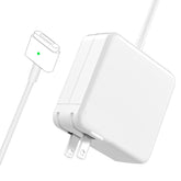 SZ96W front view of adapter showing compact design and reliable charging