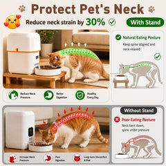 SZEE side profile highlighting 3.6-inch height for improved feeding posture