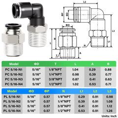 TAILONZ copper and plastic materials close-up highlighting corrosion resistance