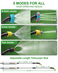 Tarden three adjustable nozzles demonstrating five spray patterns for versatile coverage