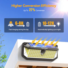 TECKNET close-up of 416 LED array highlighting wide, even light distribution
