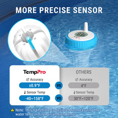 TempPro floating sensor top view highlighting durable UV-resistant ABS construction