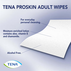 TENA ProSkin pack next to common items showing scale and large 288-count value