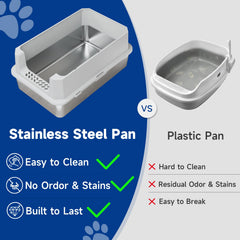 TTT TENTIZON flip-top open for quick access and easier cleaning