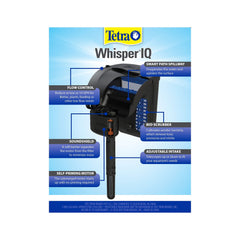 Tetra Whisper IQ with large Tetra Whisper Bio-Bag cartridge illustrating easy replacements