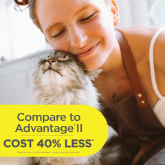 TevraPet applicator close-up with easy-to-use, single-dose design benefit