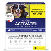 TevraPet front packaging showing four monthly doses and product benefits