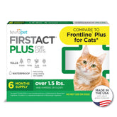 TevraPet FirstAct Plus front packaging showing product and benefits