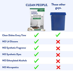 THE CLEAN PEOPLE close-up tablet texture highlighting enzyme granules for stronger cleaning