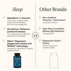 Label detail of The 'Pause Life listing key ingredients and dosages