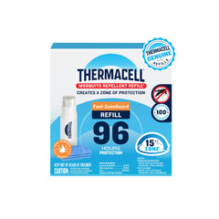 Thermacell front packaging showing refill kit and benefits