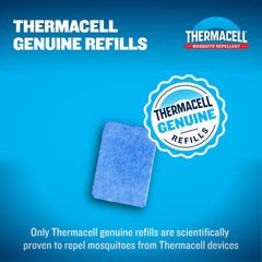 Thermacell mat insertion into Backpacker repeller for quick, easy activation