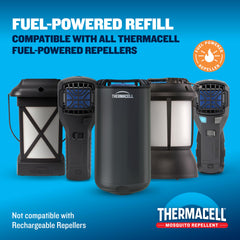 Thermacell repellent mat close-up showing texture and steady release
