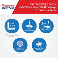 Thompson's application brush on deck demonstrating easy DIY protection