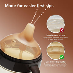 thyseed ergonomic handle grip sized for small hands to encourage independent holding