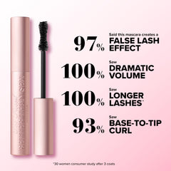 Too Faced mascara wand coated in formula for intense volume and length
