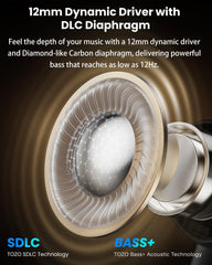 TOZO NC20 Pro driver detail highlighting 12mm driver for deeper bass