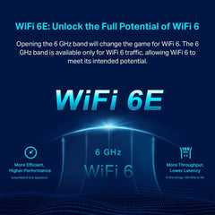 TP‑Link Deco XE75 internal antenna concept illustrating stable signal benefit
