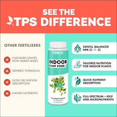 TPS NUTRIENTS being added while watering a pothos for healthier foliage